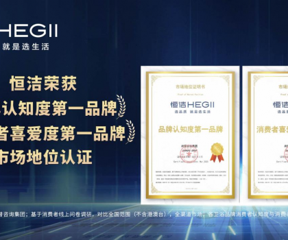 實(shí)力登頂，權(quán)威認(rèn)證！恒潔斬獲品牌認(rèn)知度與消費(fèi)者喜愛度 “雙第一”