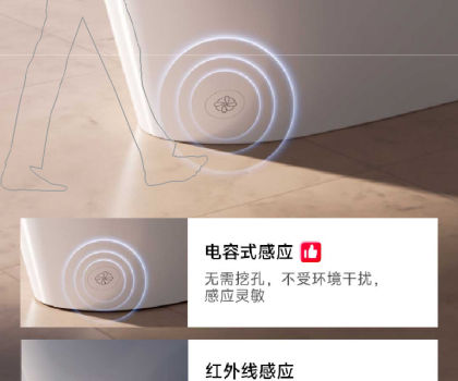 智優(yōu)衛(wèi)浴新品：科技賦能，舒適升級(jí)，打造衛(wèi)浴新體驗(yàn)?